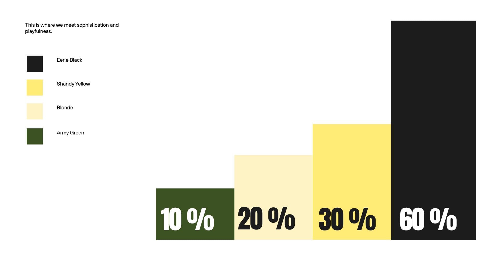 Colour palette: eerie black, shandy yellow, blonde, army green