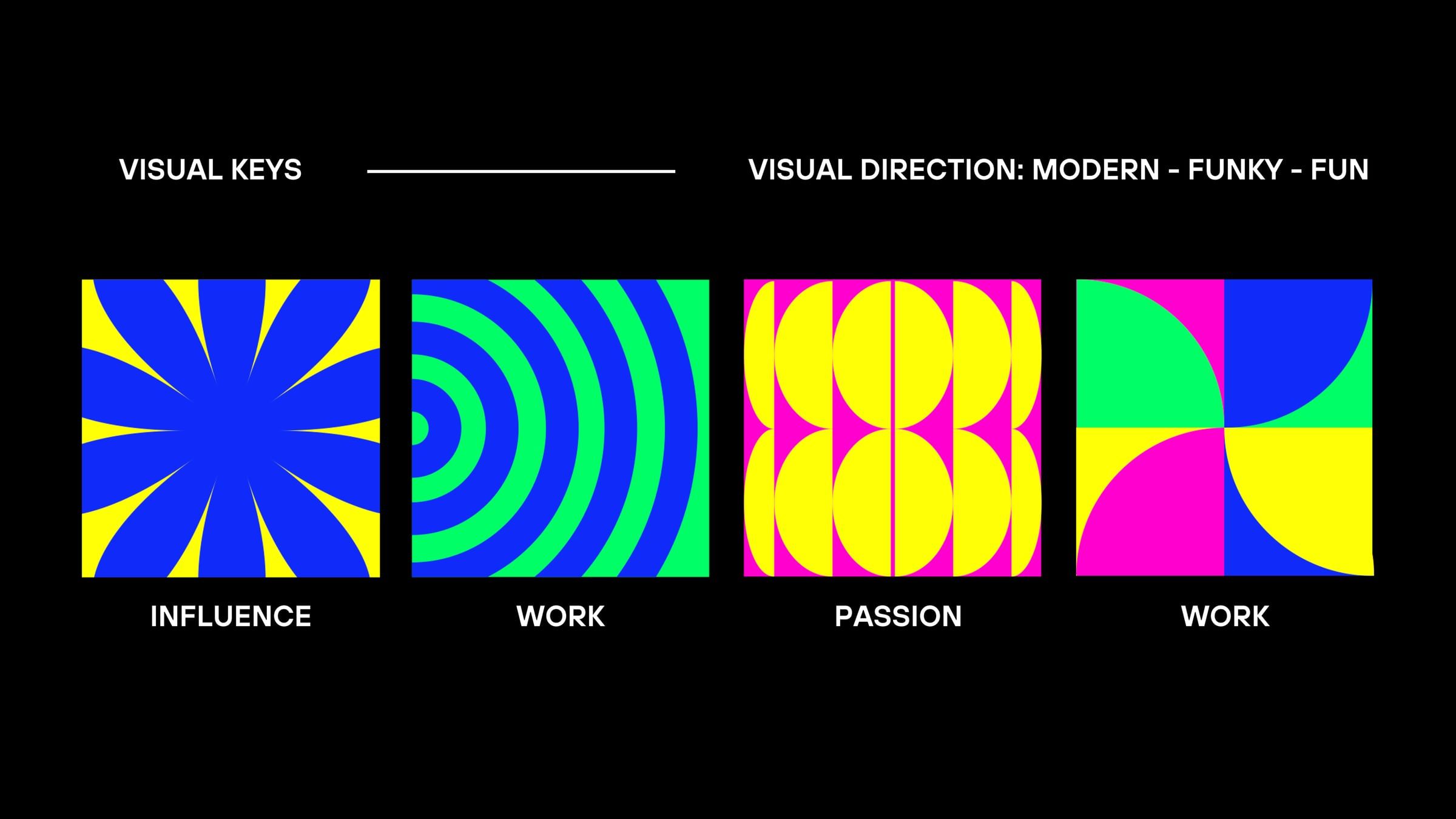 Visual keys: influence, work, passion
