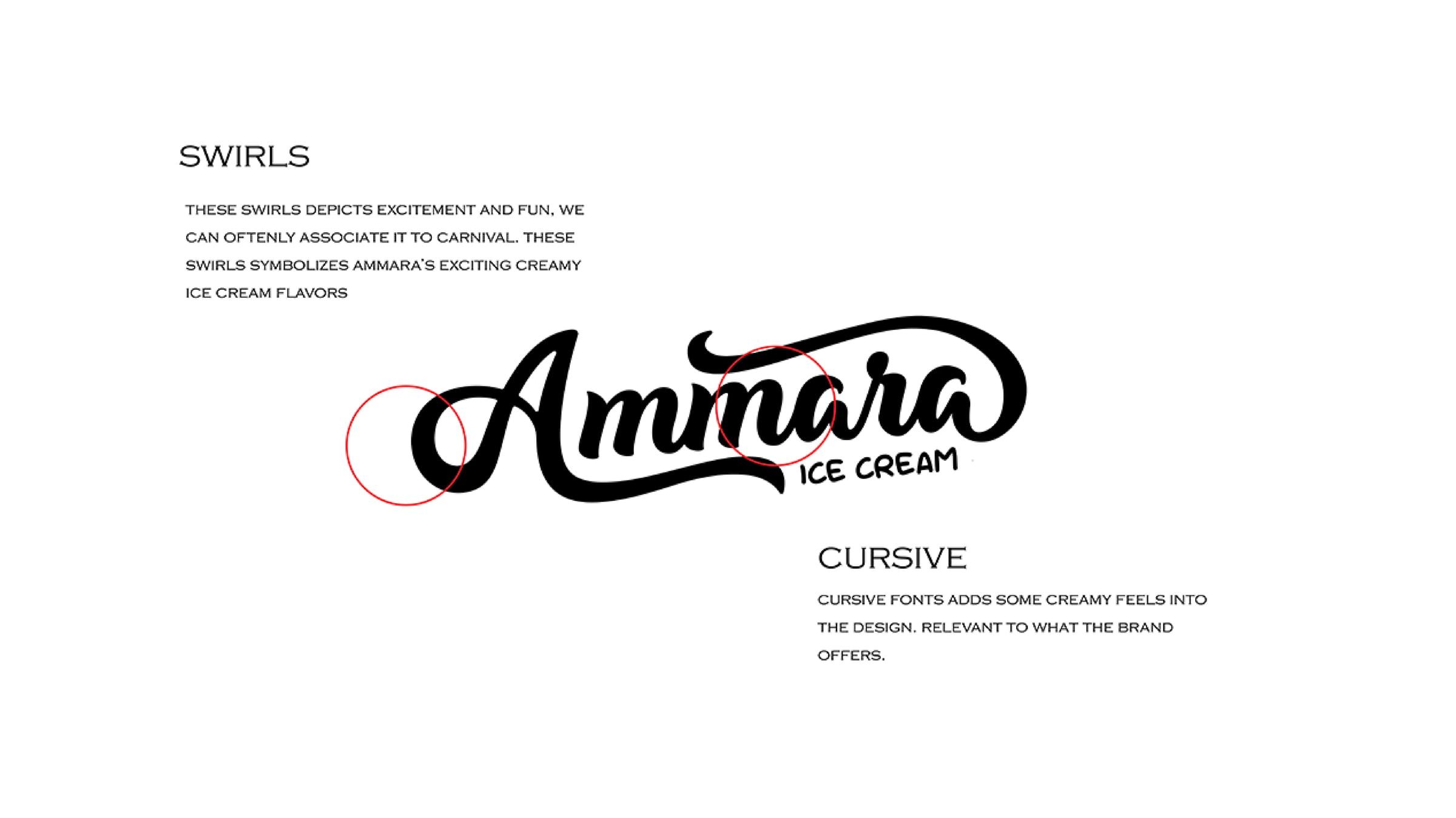 Logo construction: swirls and cursive